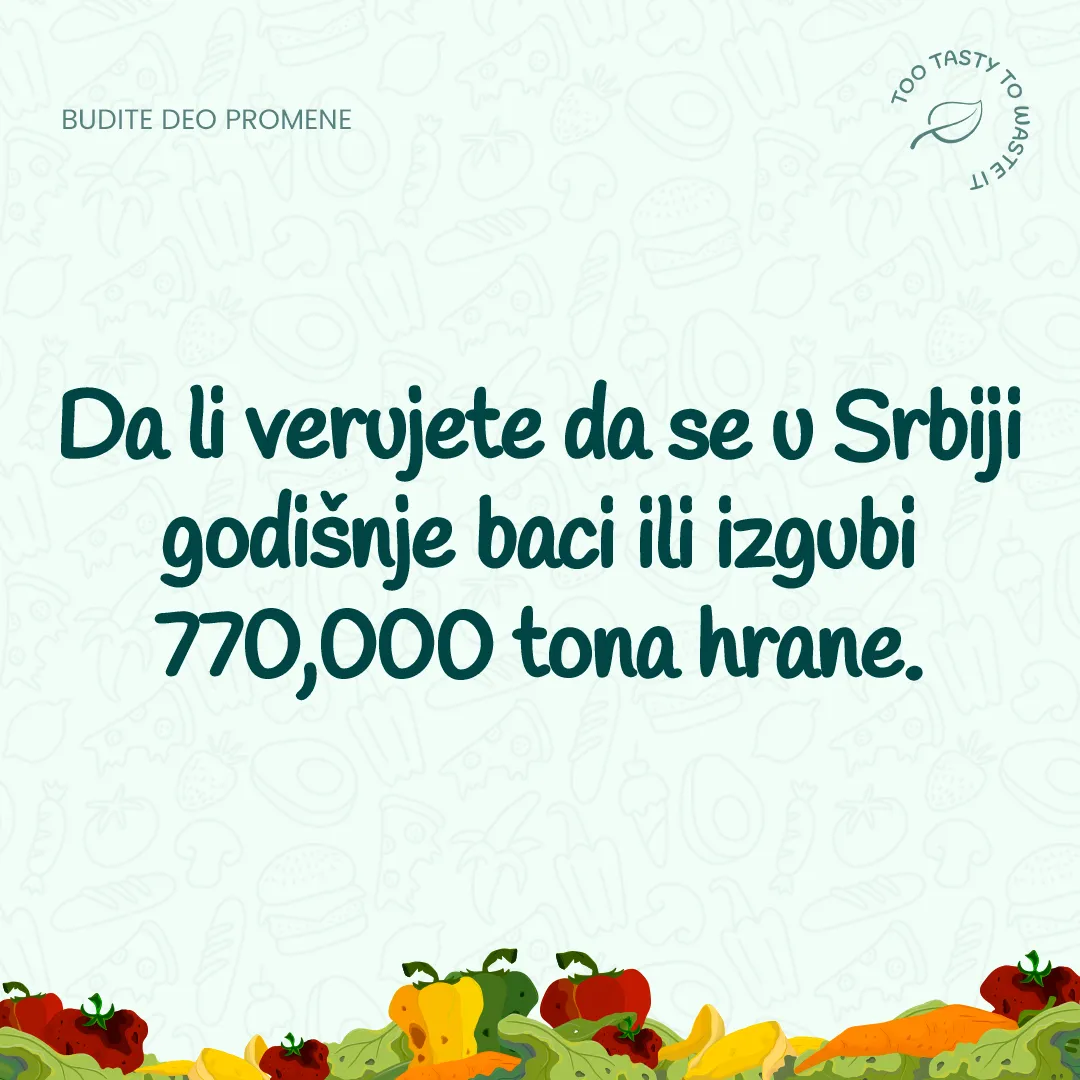 Tasty objava o količini bačene hrane
